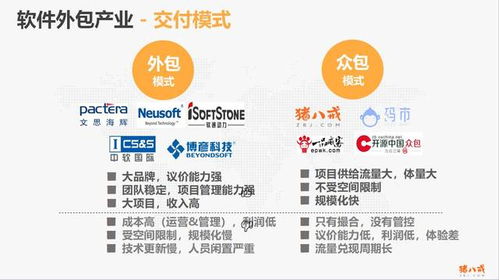 成立不到四年，年入四千萬，無一個項目爛尾 探秘一家軟件外包公司的崛起之道