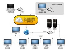 辦公管理軟件外包服務詳解 從個人VIP版本到企業級定制的報價與收費策略