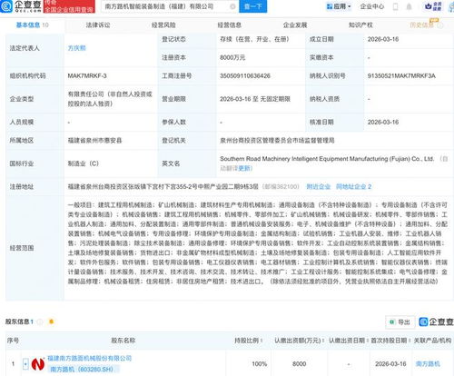 南方路機布局智能裝備制造，旗下新公司涉足AI與軟件外包服務